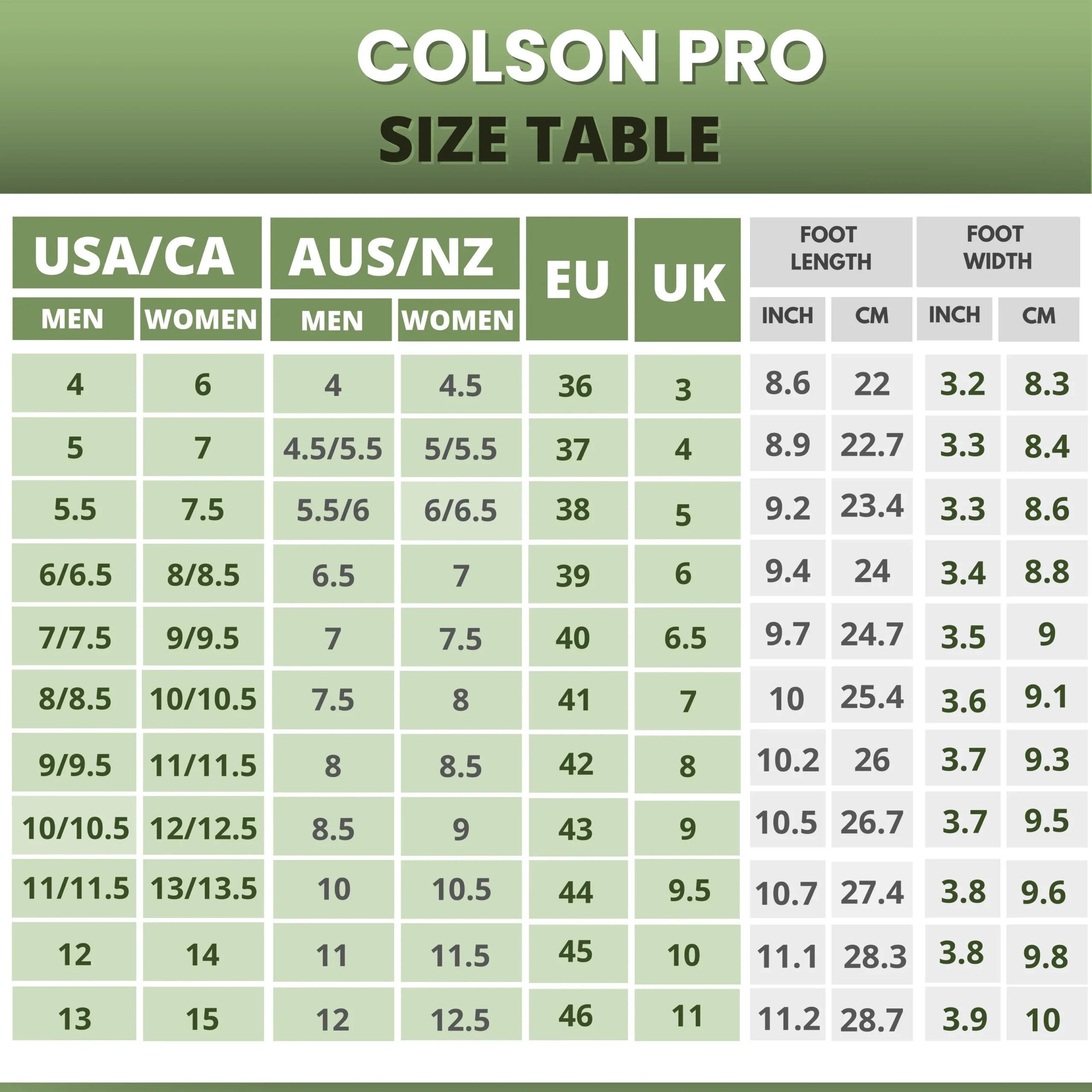 Colson Pro - Healthy & Non-slip Barefoot Shoes (Unisex) - 图片 14