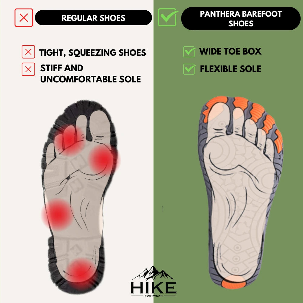 Panthera Max - Outdoor & Non-Slip Barefoot Shoes (Unisex) - 图片 3