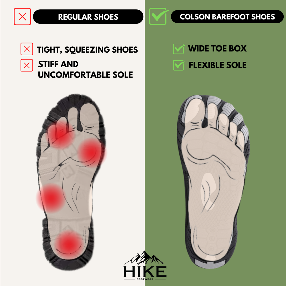 Colson Pro - Healthy & Non-slip Barefoot Shoes (Unisex) - 图片 3