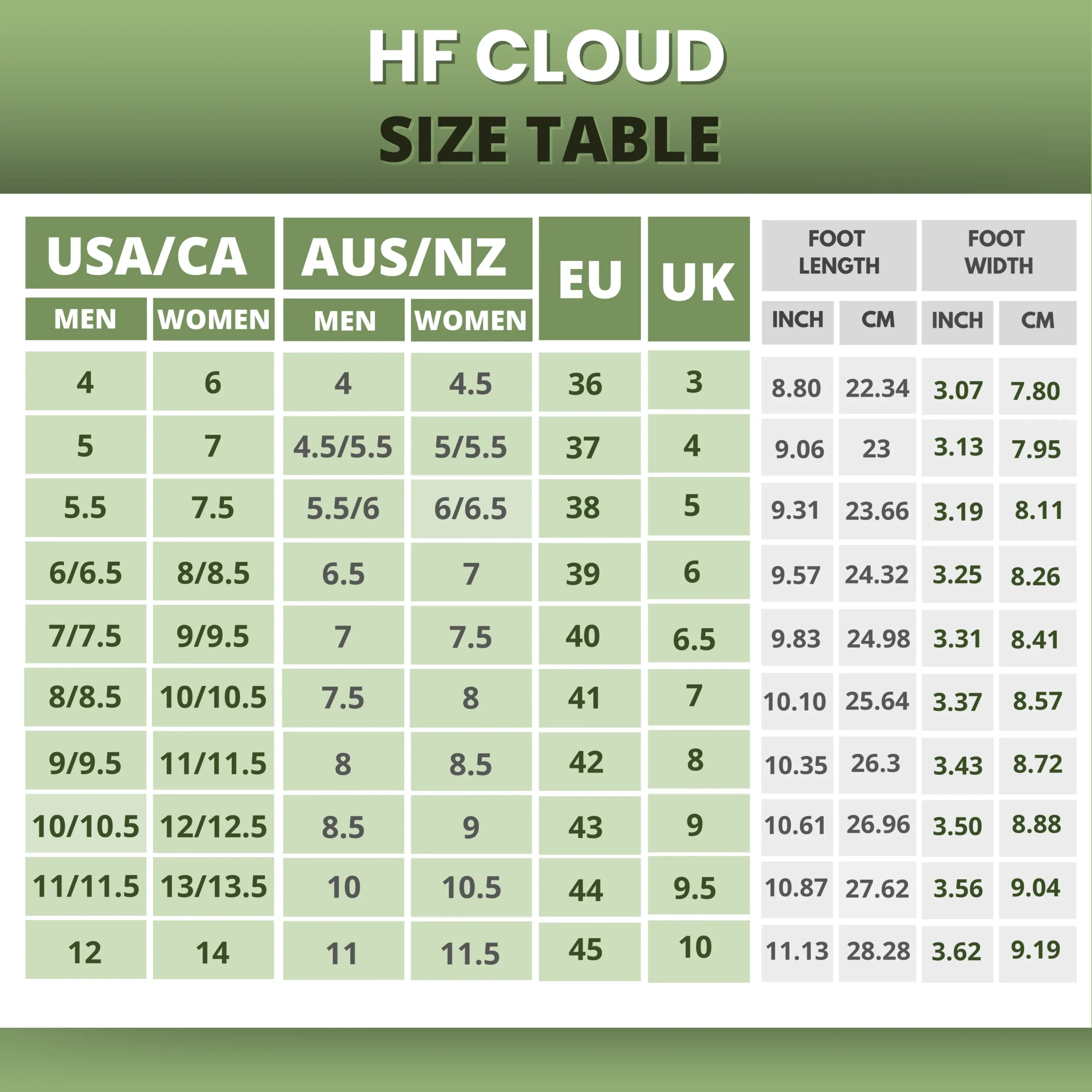 HF Series x Cloud – Ergonomic & Supportive Barefoot Shoes (Unisex) - 图片 16