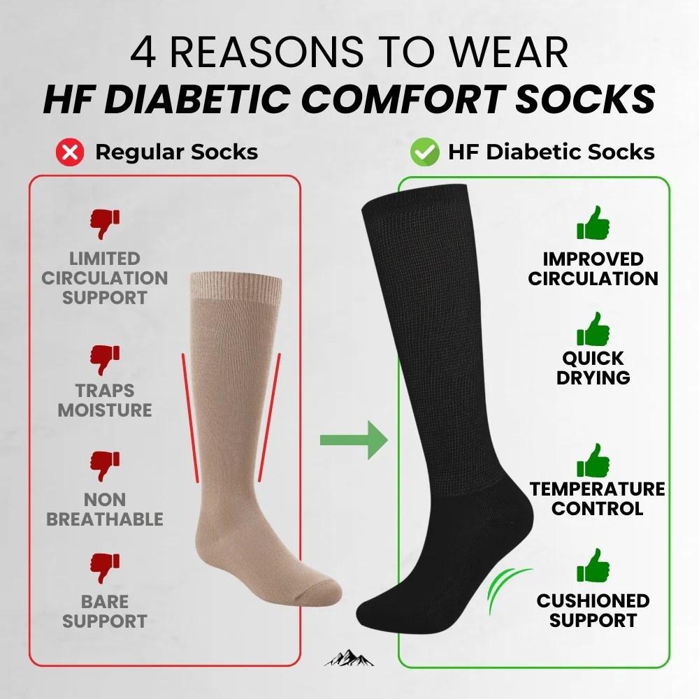 HF Diabetic Comfort Socks - Moisture-Wicking Technology for Enhanced Blood Circulation - 图片 4