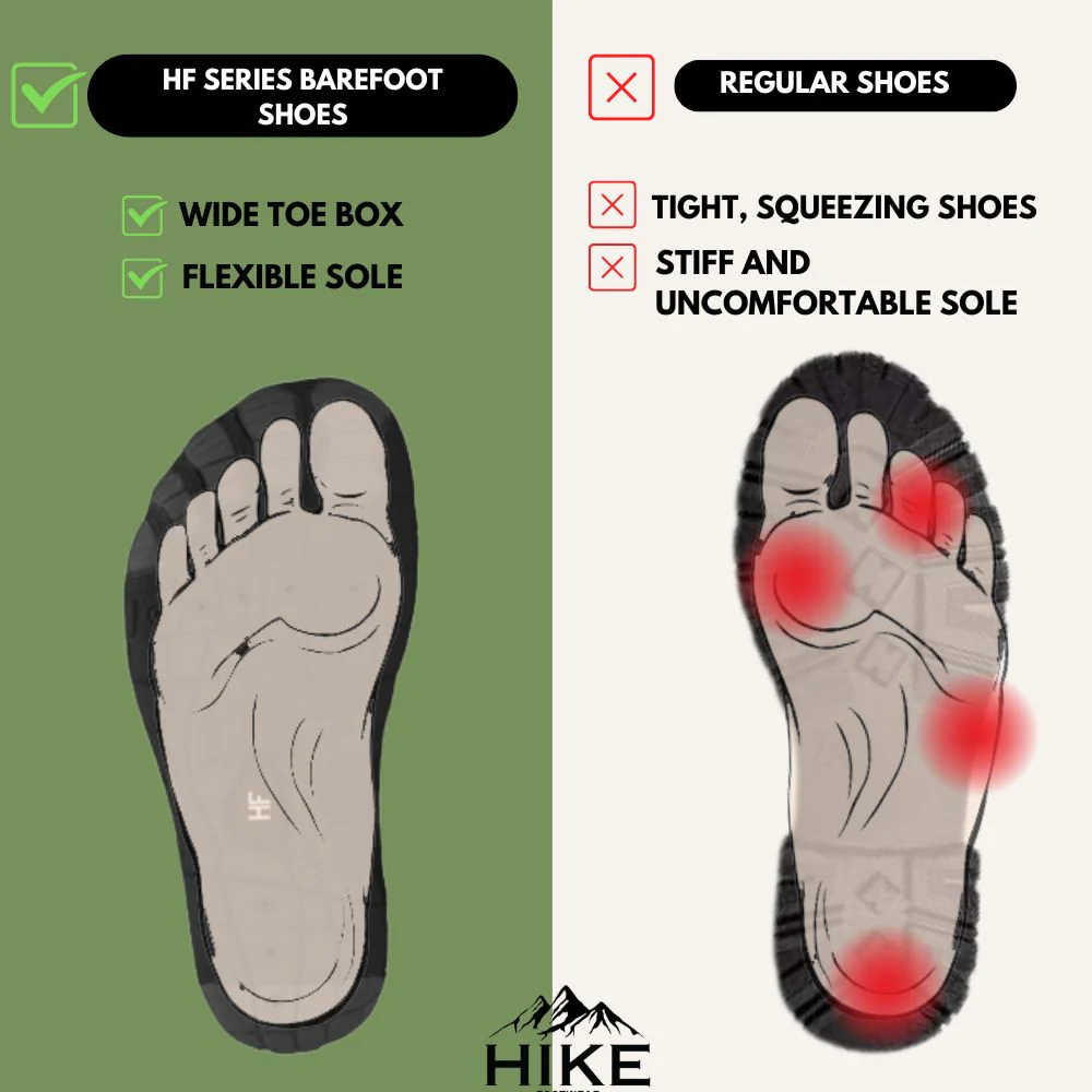 HF Active - Active Lifestyle & Pain Relief Barefoot Shoes (Unisex) - 图片 3