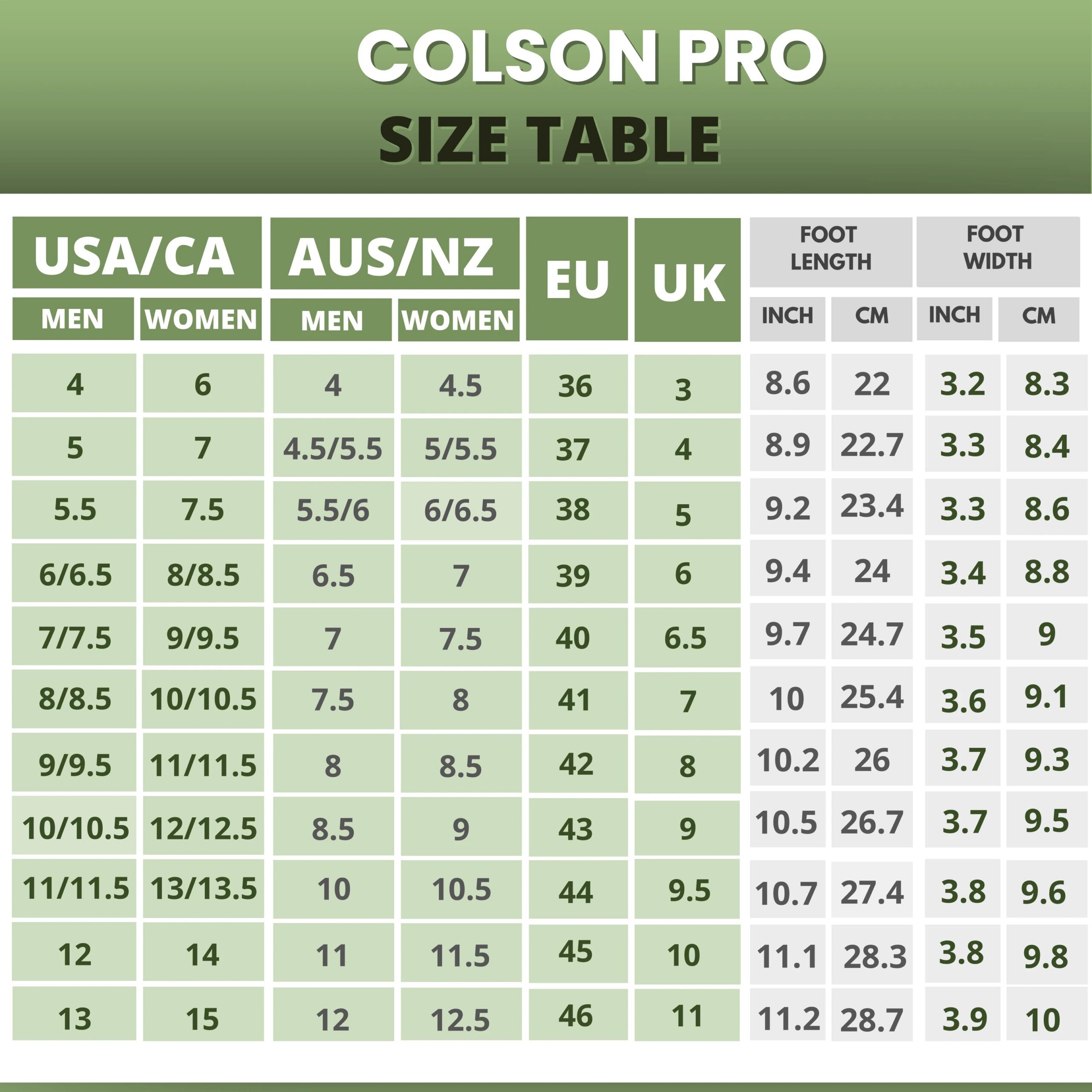 Colson Pro - Healthy & Non-slip Barefoot Shoes (Unisex) - 图片 15