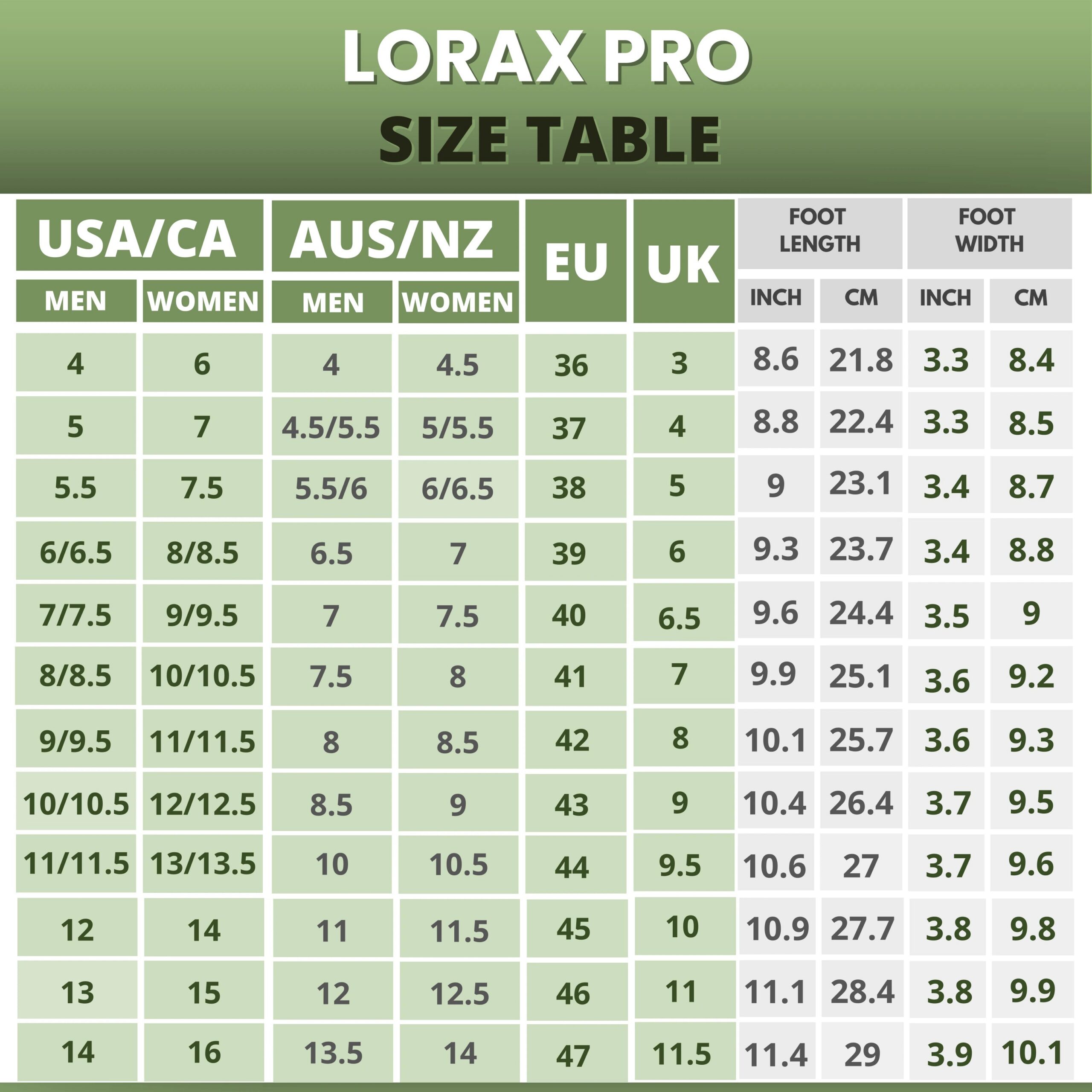 Lorax Pro - Healthy & Non-slip Barefoot Shoes (Unisex) - 图片 10
