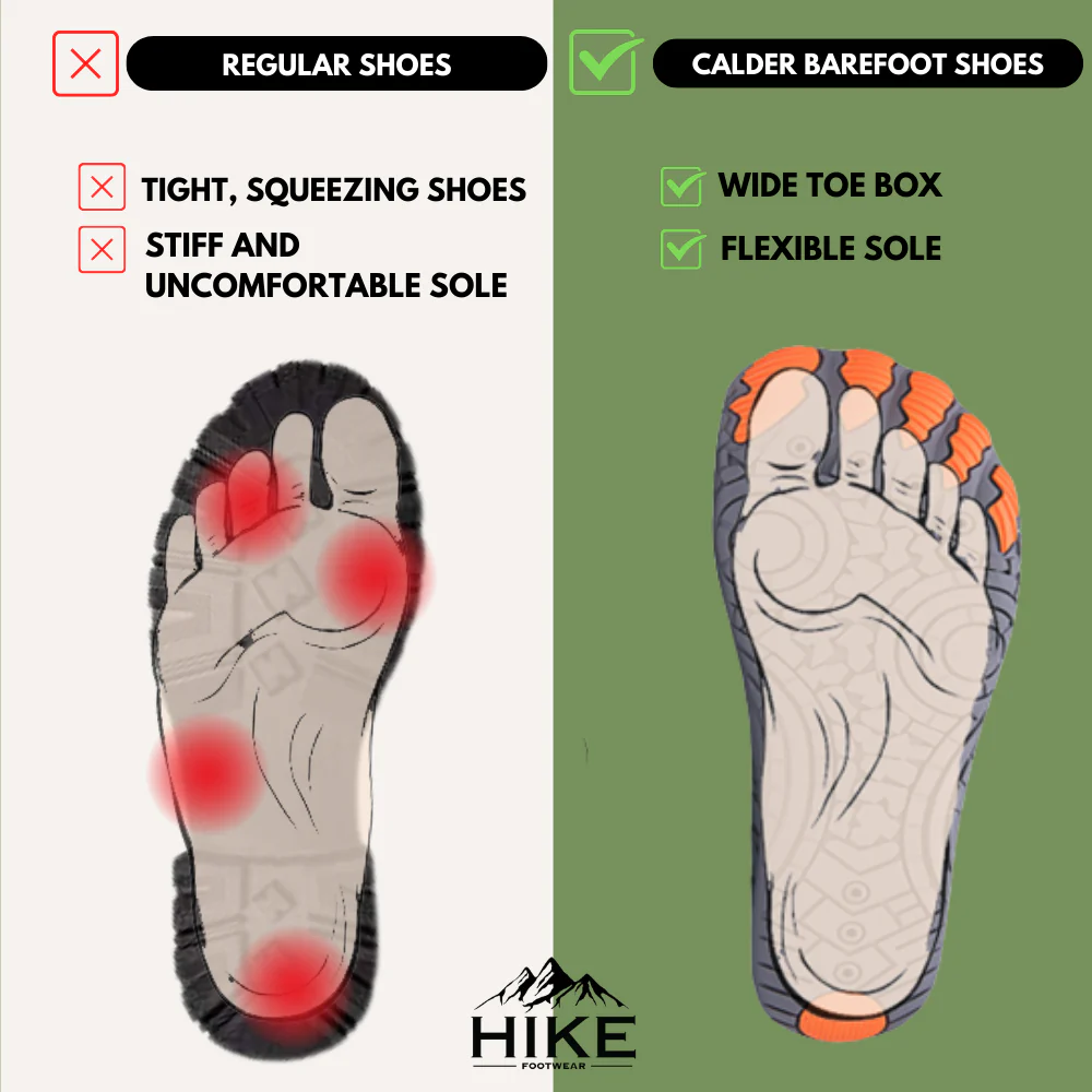 Calder Pro - Breathable and Non-slip Universal Barefoot Shoes - 图片 3
