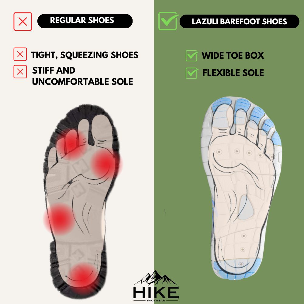 Lazuli Pro - Healthier and Comfortable Feet with Barefoot Shoes (Unisex) - 图片 3