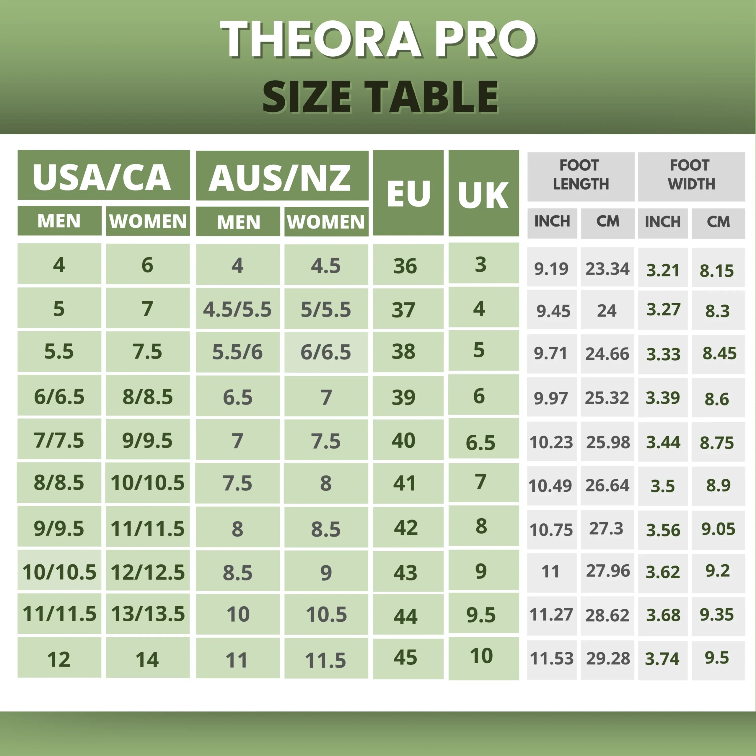 Theora Pro - Ergonomic Supportive & Non-slip Barefoot Shoes - 图片 12